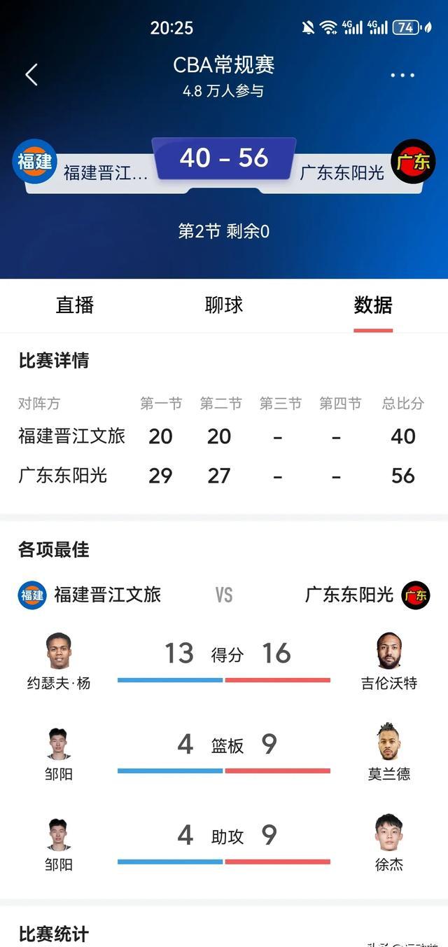 包含NBA总决赛倒计时，深圳男篮赛前官宣签约，细节引发关注，引发热议，球探报告显示潜力的词条